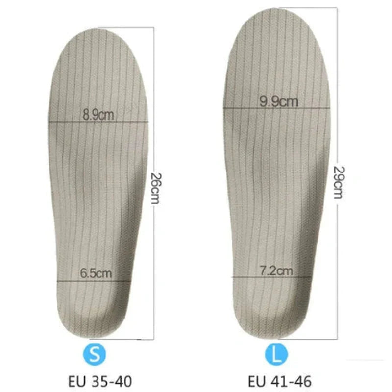 Comfortable Orthopaedic Insoles1