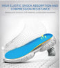 Orthopaedic Shock-Absorbing Insoles1